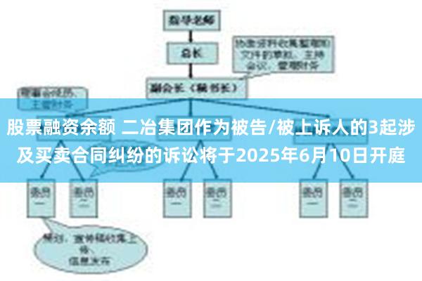 股票融资余额 二冶集团作为被告/被上诉人的3起涉及买卖合同纠纷的诉讼将于2025年6月10日开庭