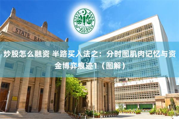 炒股怎么融资 半路买入法之：分时图肌肉记忆与资金博弈痕迹1（图解）