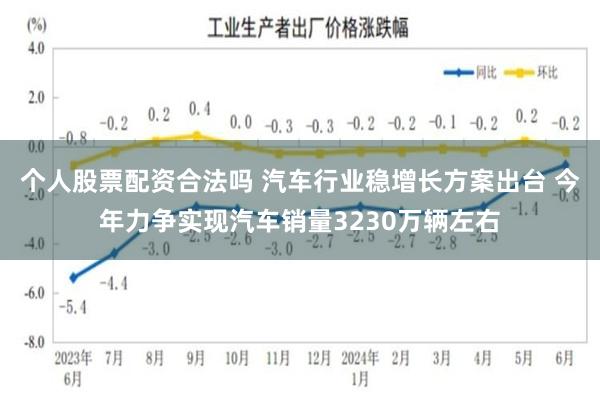 个人股票配资合法吗 汽车行业稳增长方案出台 今年力争实现汽车销量3230万辆左右